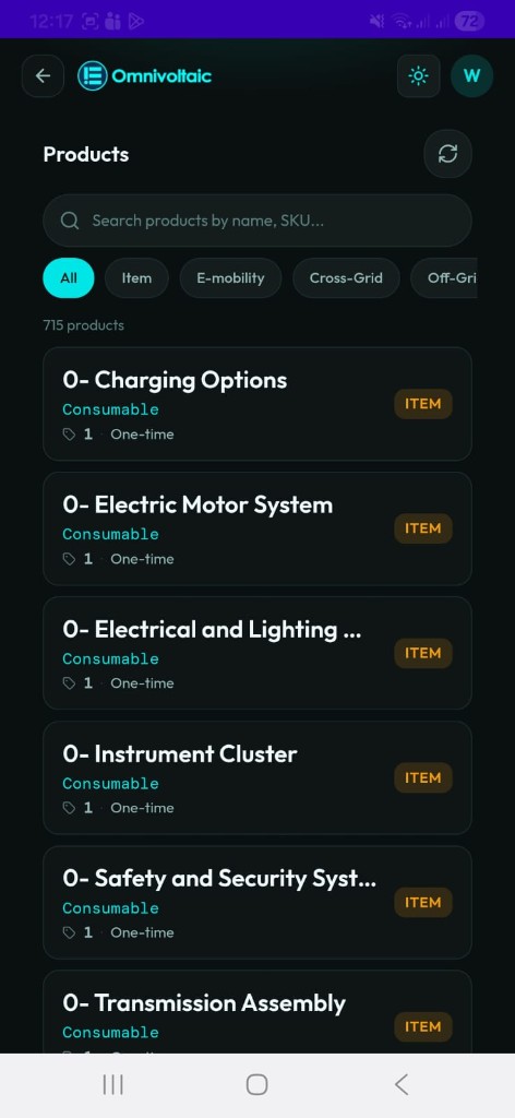 Products list